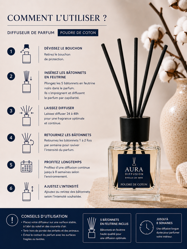 Comment utiliser le diffuseur a batonnets Poudre de Coton 200 ml Aura Diffusion pour parfumer durablement la maison