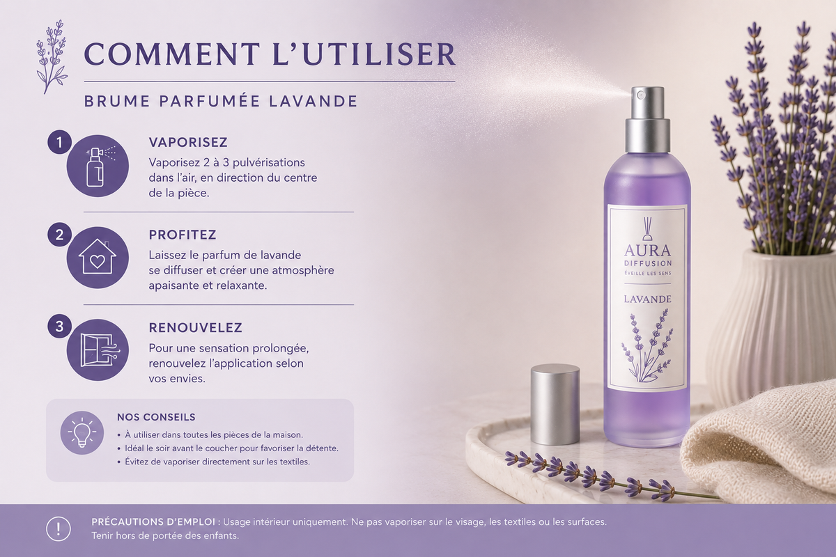 Comment utiliser le vaporisateur interieur Lavande 100 ml Aura Diffusion, spray parfum maison et brume parfumee