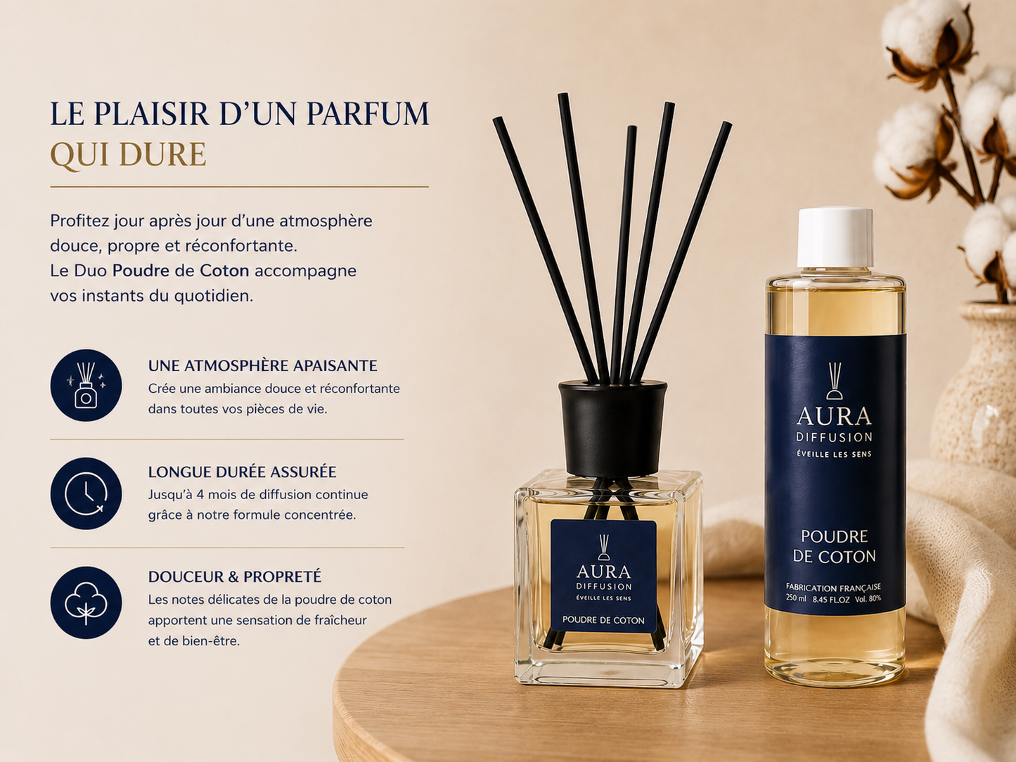Diffuseur parfum Poudre de Coton 200 ml avec recharge 250 ml Aura Diffusion pour une diffusion parfumee longue duree