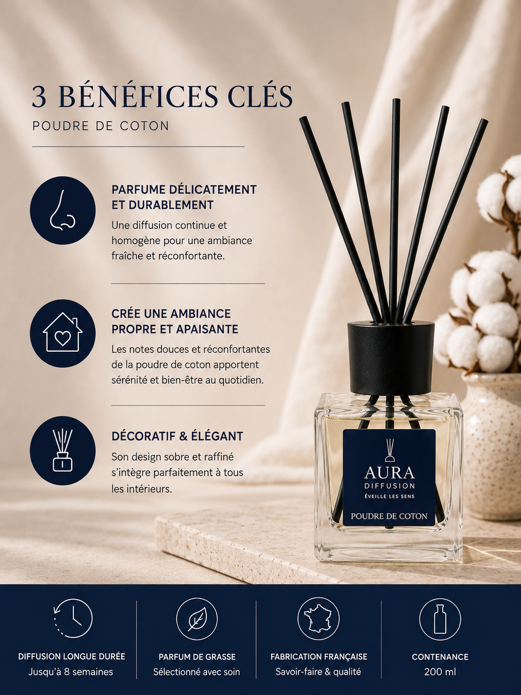 Diffuseur Poudre de Coton 200 ml Aura Diffusion, parfum interieur delicat pour creer une ambiance propre et apaisante
