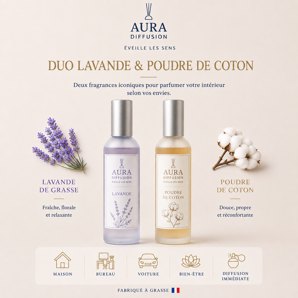 Duo de brumes parfumees Lavande et Poudre de Coton 2 x 100 ml Aura Diffusion pour parfumer les pieces de la maison