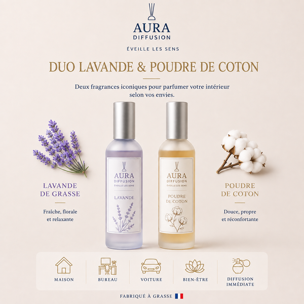 Duo de brumes parfumees Lavande et Poudre de Coton 2 x 100 ml Aura Diffusion pour parfumer les pieces de la maison