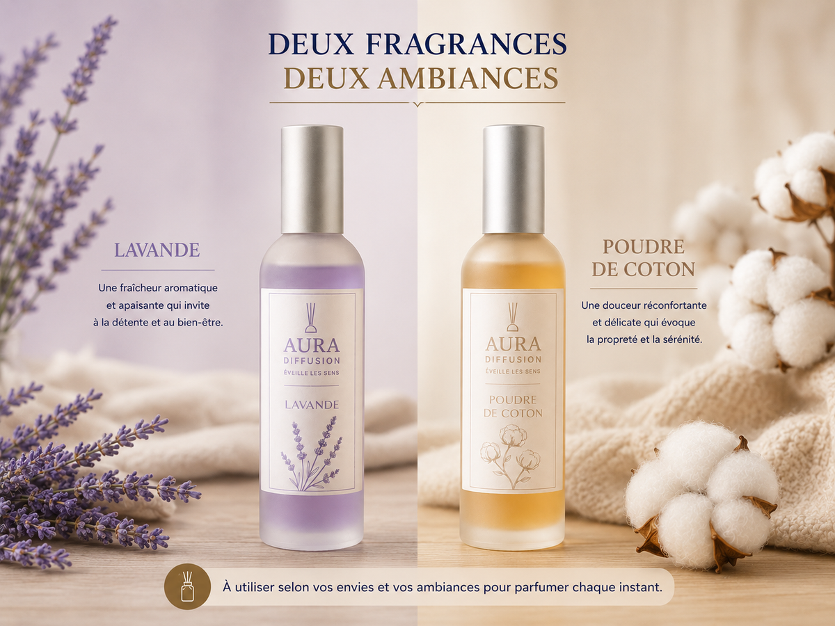 Duo parfum interieur Lavande et Poudre de Coton, deux fragrances en vaporisateur et brume parfumee pour la maison