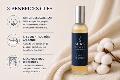 Vaporisateur Poudre de Coton pour parfumer durablement la maison