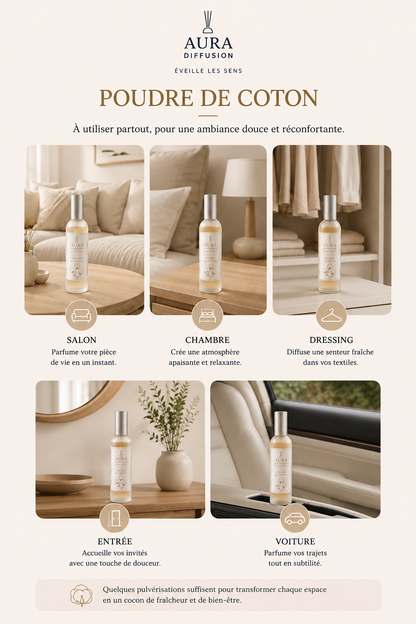Parfum maison Poudre de Coton pour salon, chambre et interieur, vaporisateur parfume 100 ml