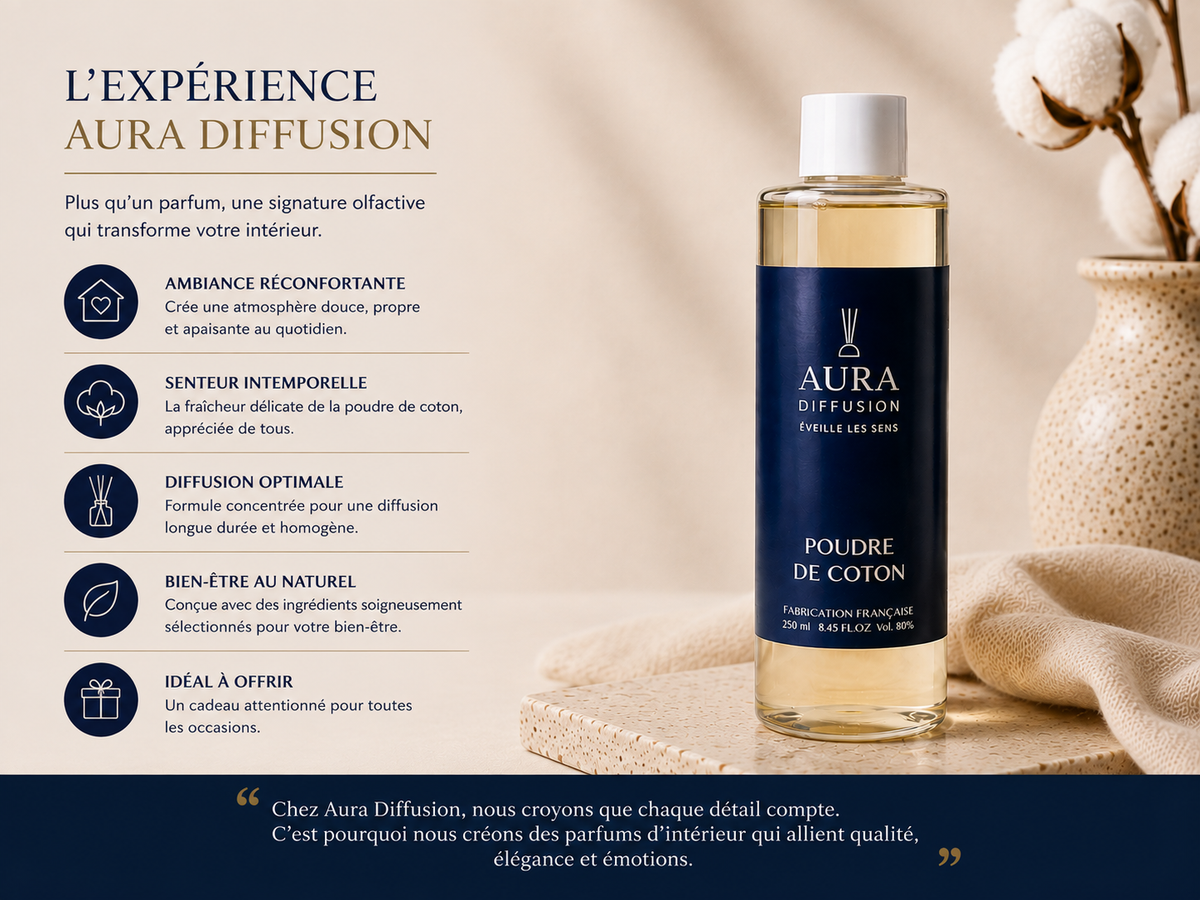 Recharge diffuseur a batonnets Poudre de Coton 250 ml Aura Diffusion pour prolonger durablement le parfum de la maison