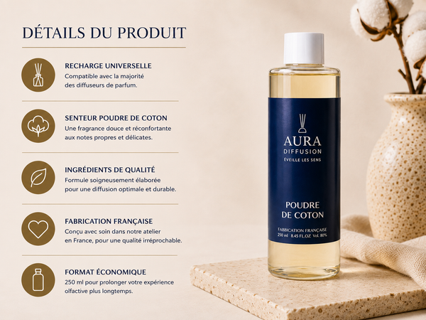 Recharge pour diffuseur parfum Poudre de Coton 250 ml Aura Diffusion, parfum maison de Grasse pour diffusion par batonnets
