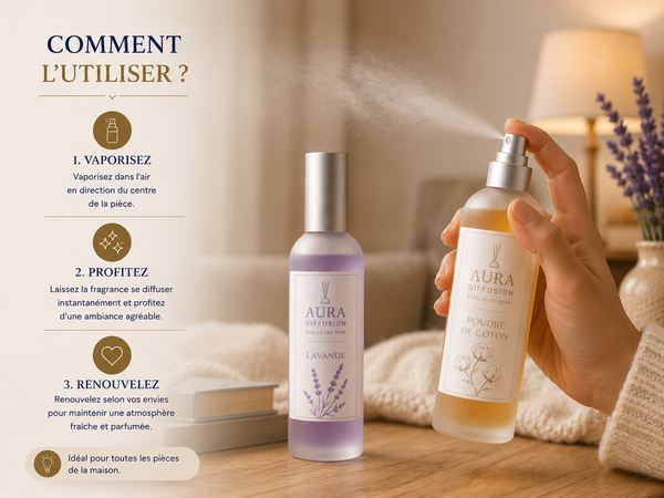 Utilisation des sprays interieur Lavande et Poudre de Coton Aura Diffusion, vaporisateurs parfumes 100 ml pour la maison