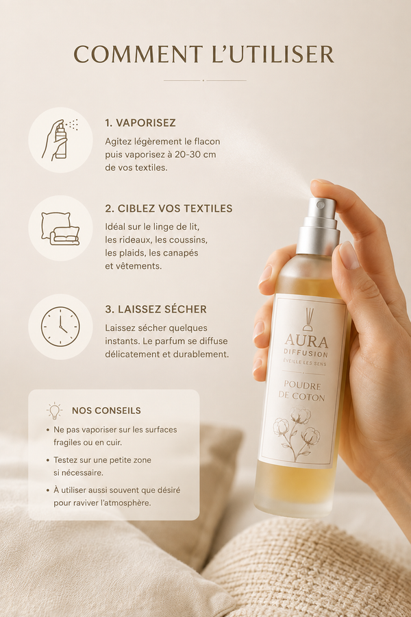 Vaporisateur Poudre de Coton 100 ml en utilisation, spray parfum pour interieur et textiles