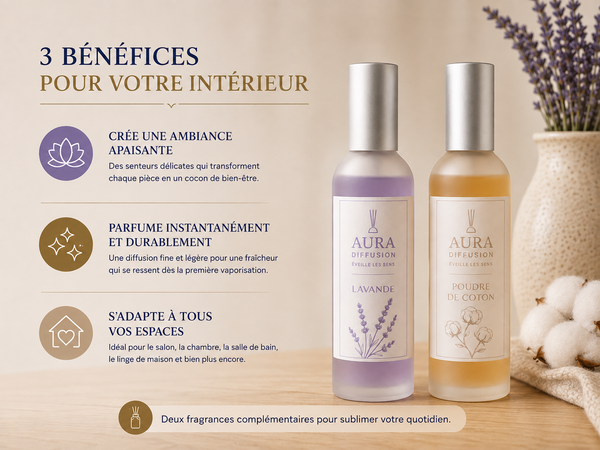 Benefices du duo vaporisateurs interieur Lavande et Poudre de Coton, sprays parfumes 2 x 100 ml pour la maison
